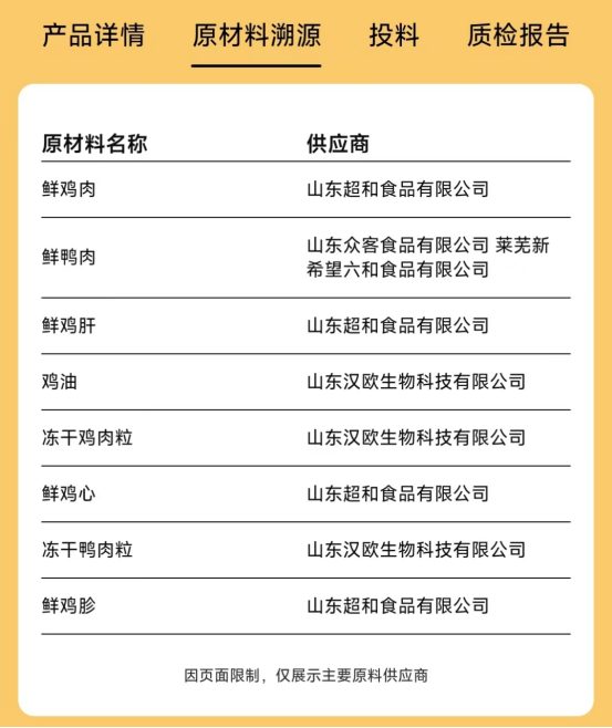 网易严选紫金烘焙猫粮测评:是真材实料还是营销游戏? 网易严选猫粮测评