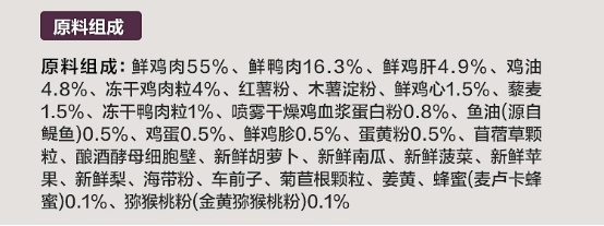 网易严选紫金烘焙猫粮测评:是真材实料还是营销游戏? 网易严选紫金烘焙猫粮
