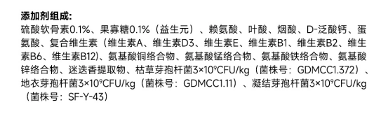 宠王府狗粮怎么样？