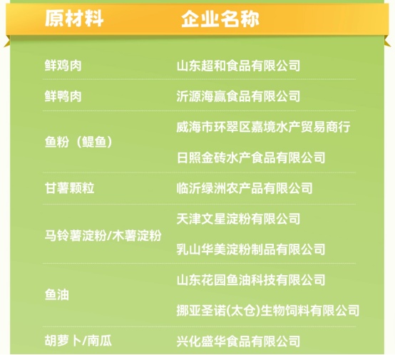 狗狗太胖?快看馋不腻低脂狗粮测评 馋不腻狗粮测评