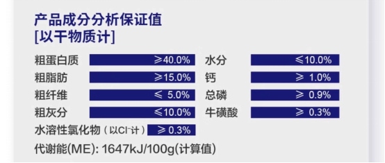 耐吉斯猫粮测评