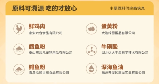 猫大圣猫粮怎么样？