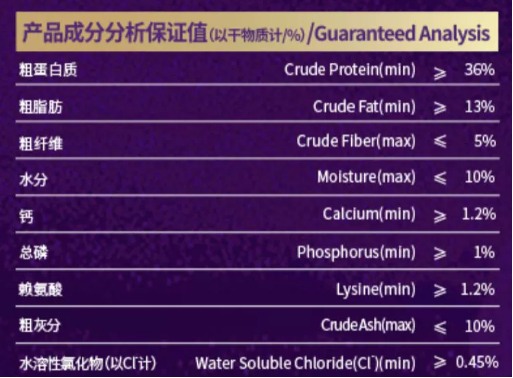 比乐飨系列狗粮测评