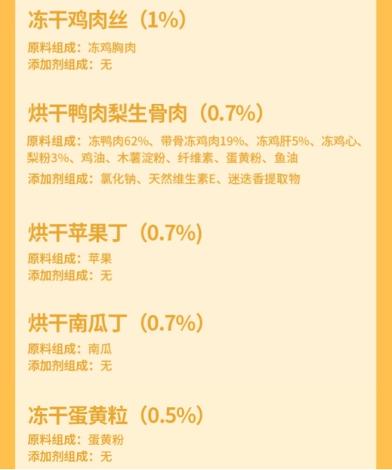 酥醒鸭肉梨多拼犬粮测评|10元/斤靠谱吗 酥醒鸭肉梨犬粮测评