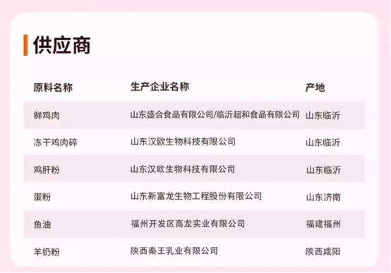 聪颖幼猫猫粮测评|高肉含量猫粮推荐 聪颖猫粮怎么样?