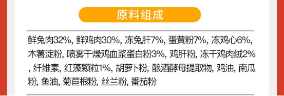 领先蛋黄兔烘焙猫粮测评|高端猫粮值得买吗全攻略 领先蛋黄兔烘焙猫粮