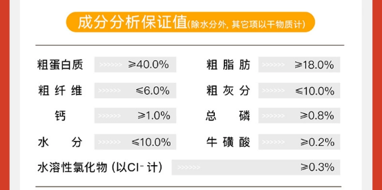 领先蛋黄兔烘焙猫粮测评|高端猫粮值得买吗全攻略 领先猫粮测评