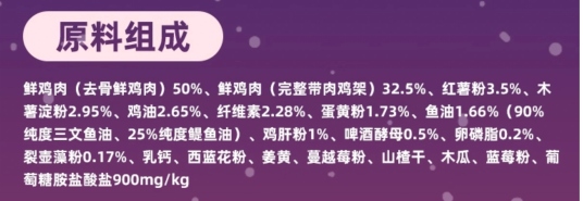 小愿叔叔699鱼油猫粮测评