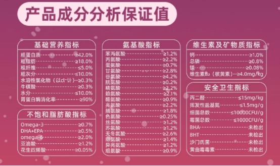 小愿叔叔鱼油猫粮怎么样？