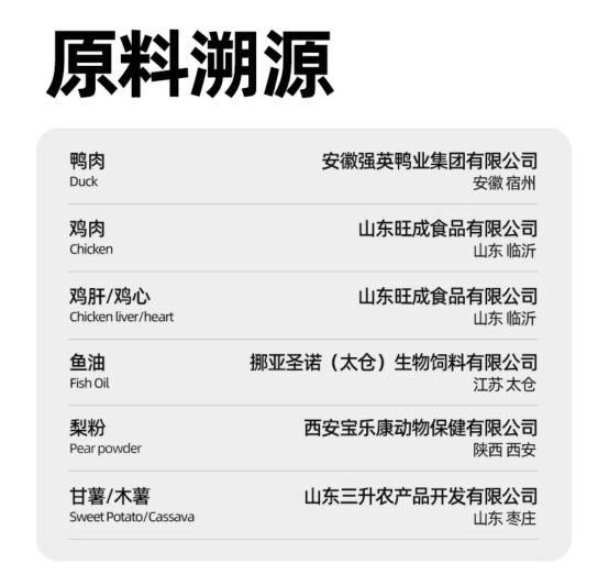 滋奇鸭肉梨烘焙猫粮测评