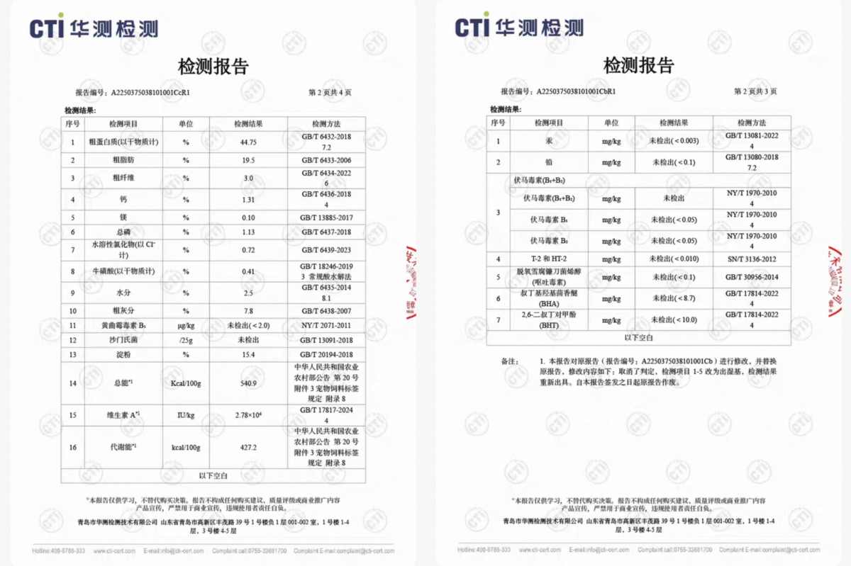 猫所猫粮好不好？