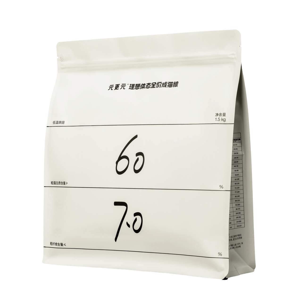 高蛋白低脂肪猫粮推荐｜元更元减脂猫粮全面测评
