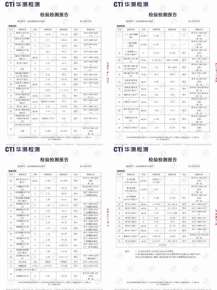 万迪诺猫粮测评