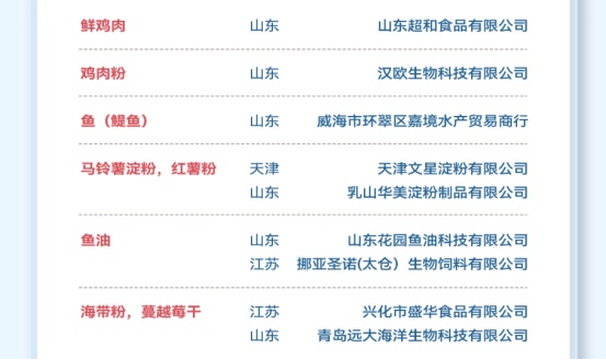 宠率犬粮怎么样