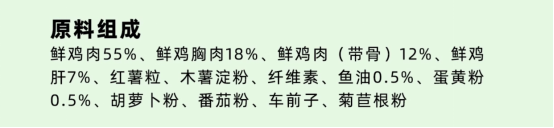 纯誉低温烘焙猫粮