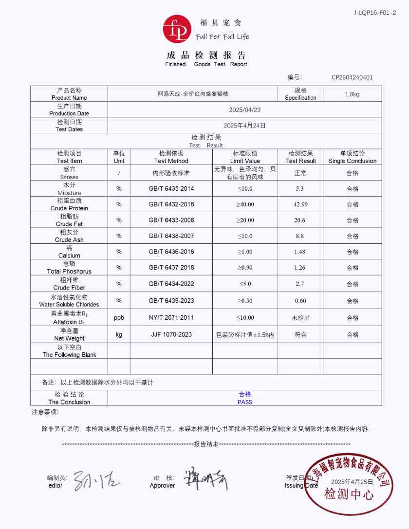 网易天成红肉盛宴猫粮怎么样？