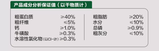 网易严选猫粮测评