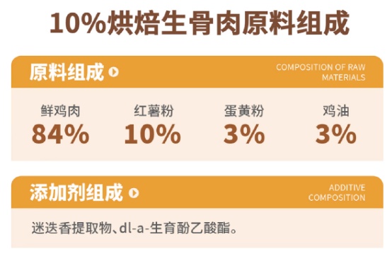 猫大圣S8兔肉猫粮