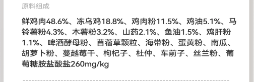 宠率W42乌鸡猫粮