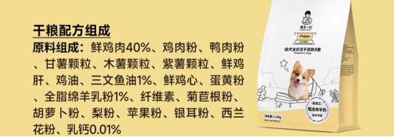 诚实一口Puppy幼犬粮