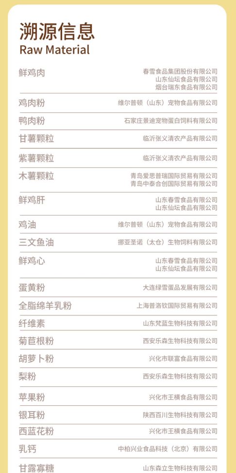 诚实一口幼犬粮怎么样？