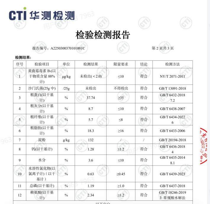诚实一口幼犬粮