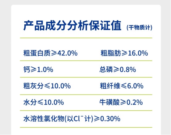 喵铮铮鸽老大猫粮怎么样？