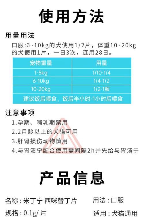 犬胃药物消化速度全攻略｜影响因素与吸收机制