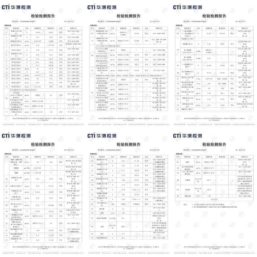 毛星球猫粮测评