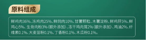 颜宠绿野飞鸽猫粮测评|小众品牌值得信赖吗 颜宠绿野飞鸽猫粮配方