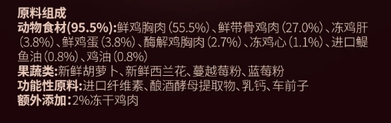 纯刻P55生骨肉烘焙猫粮测评|高肉含量猫粮全攻略 纯刻P55生骨肉烘焙猫粮