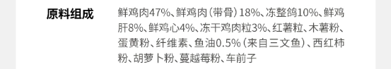 有鱼鸽几烘焙猫粮全攻略:高蛋白适口性评测 有鱼鸽几烘焙猫粮