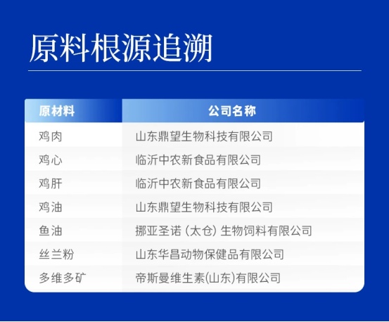 海洋之星冻干双拼狗粮测评|营养与适口性全解析 海洋之星狗粮