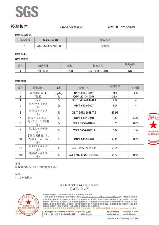 诚实一口烘焙犬粮测评|真实营养分析与适口性报告 诚实一口狗粮测评