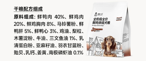 诚实一口烘焙犬粮测评|真实营养分析与适口性报告 诚实一口烘焙粮
