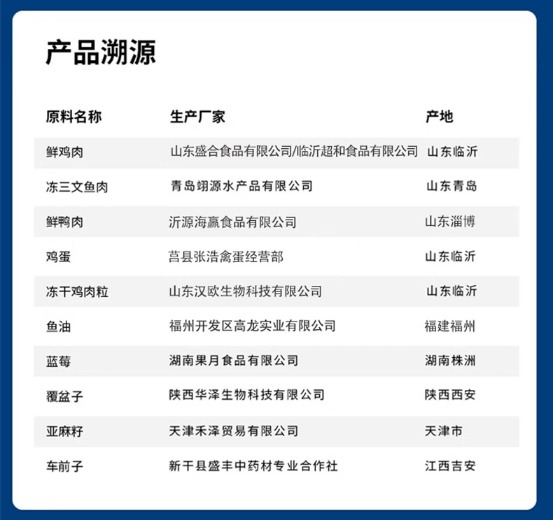 星速烘焙犬粮值得入吗|高端狗粮全面测评 星速烘焙狗粮