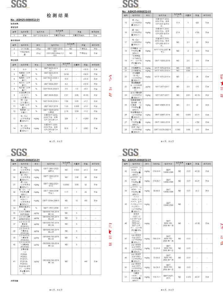 蓝氏狗粮好不好
