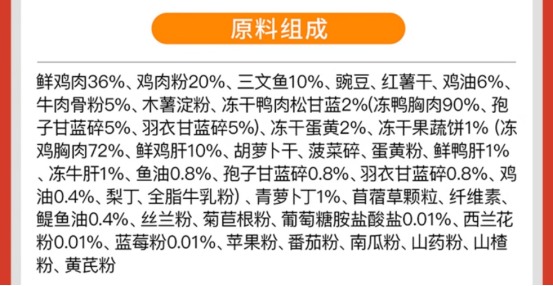 领先缤纷果蔬狗粮测评|配方丰富但营养一般全攻略 领先缤纷果蔬狗粮