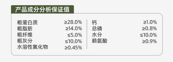 鸭肉梨中大型犬粮测评|性价比如何全攻略 观本狗粮测评