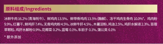 比乐青海牦牛猫粮测评|高端猫粮真实解析 比乐青海牦牛猫粮