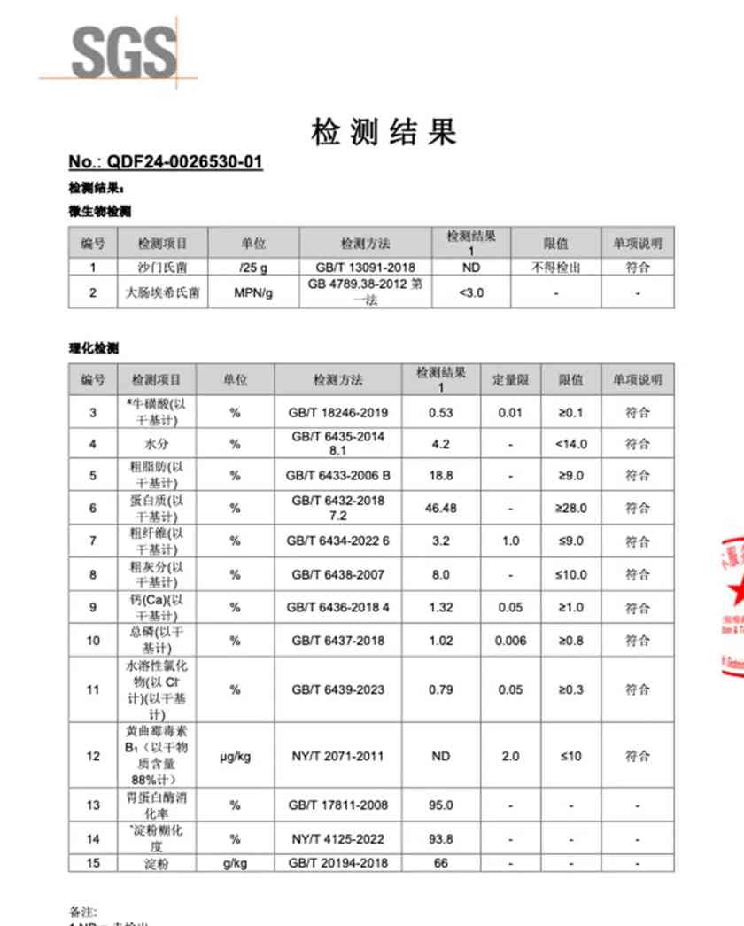 猫先吃上新疆驼奶了?探索烘焙猫粮真的好吗? 探索猫粮