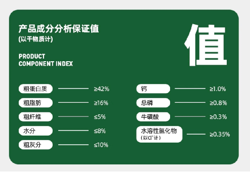 猫先吃上新疆驼奶了?探索烘焙猫粮真的好吗? 探索烘焙猫粮