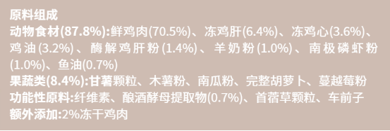 深扒纯刻P40幼猫粮:是“肉食盛宴”还是虚张声势? 纯刻P40幼猫粮