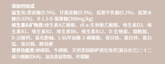 深扒纯刻P40幼猫粮:是“肉食盛宴”还是虚张声势? 纯刻幼猫粮