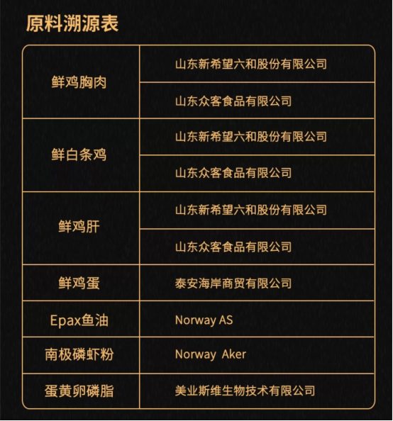 猫小闹猫粮测评