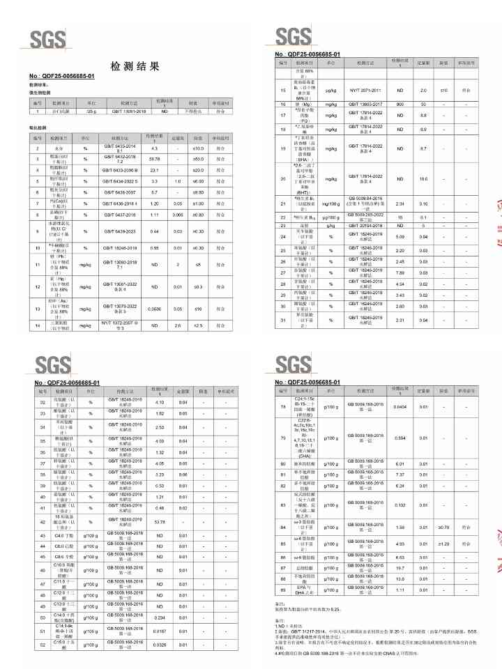 猫小闹黑金猫粮好不好