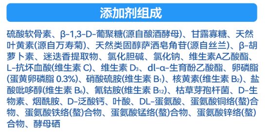 乐顿鲜肉全价犬粮测评:亮点不多,但性价比高! 乐顿鲜肉狗粮测评