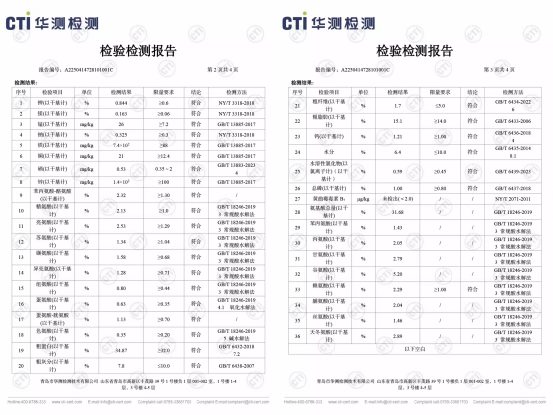 乐顿鲜肉全价犬粮测评:亮点不多,但性价比高! 狗粮测评