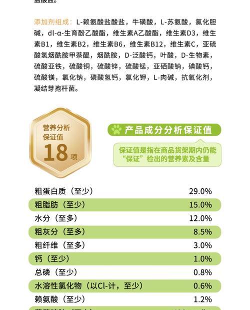 一斤狗粮能供养你的宠物多久全攻略