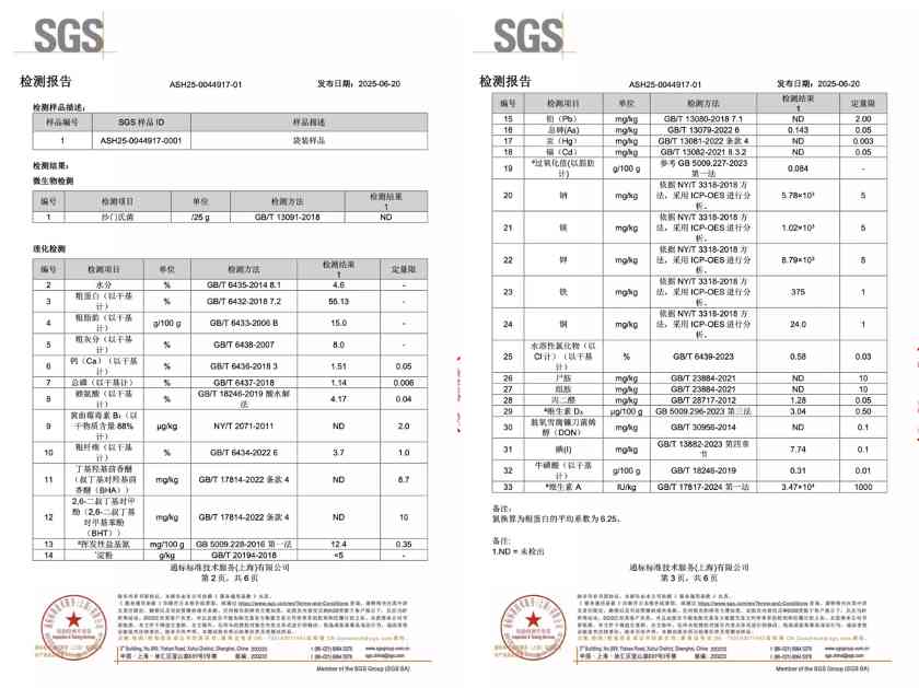 多格爸爸暖胃版鸭肉猫粮测评:价格逆天,配方亮眼 多格爸爸八果双珍鸭猫粮